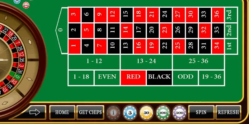 Cách Tính Xác Suất Chiến Thắng Roulette Tại Casino Jun88 Tính xác suất chiến thắng Roulette tỷ lệ ăn cao nhất